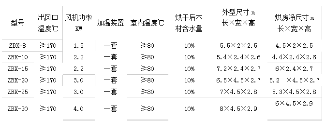 QQ图片20200520101027.png QQ图片20200520101027.png